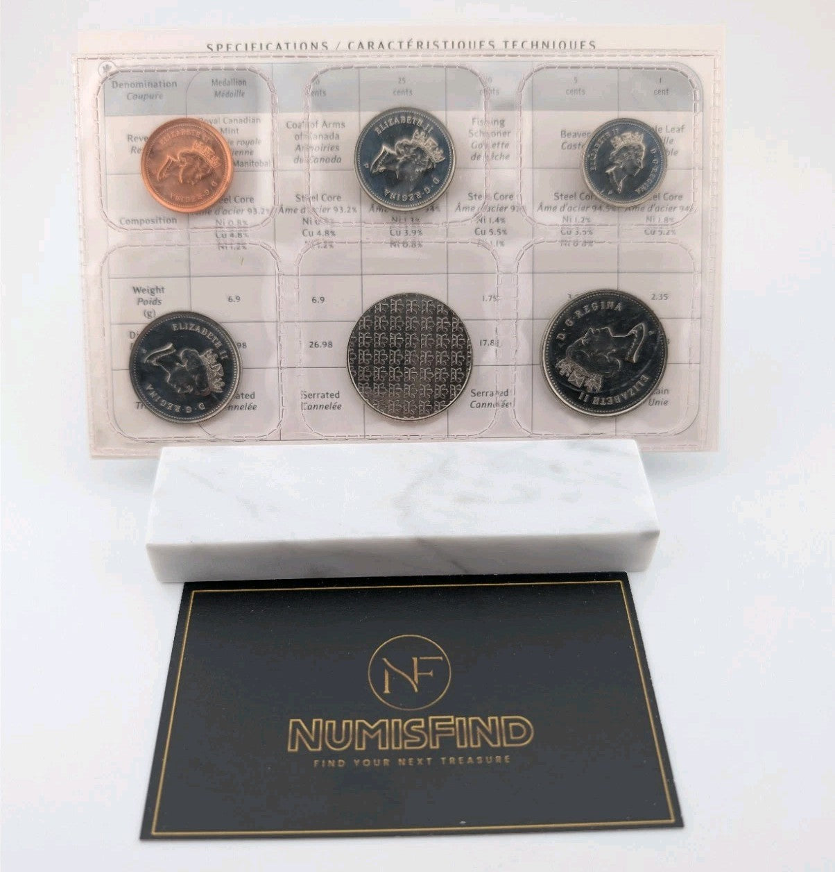 Canada 1999 Plated Test Coin Set - Perfect Condition3