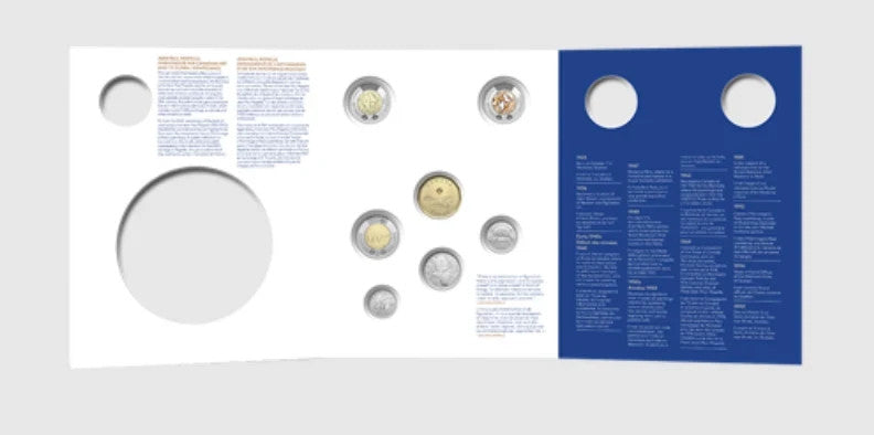 2023 Canada Riopelle keepsake collector set - 7 uncirculated coins3