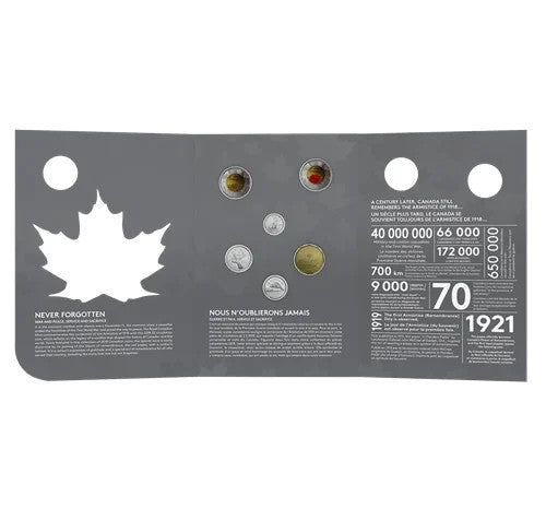 2018 Canada Armistice WWI keepsake collector card2