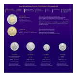 2023 Canada Queen Elizabeth Proof Like Set  1952 - 2022 - Uncirculated & Sealed3