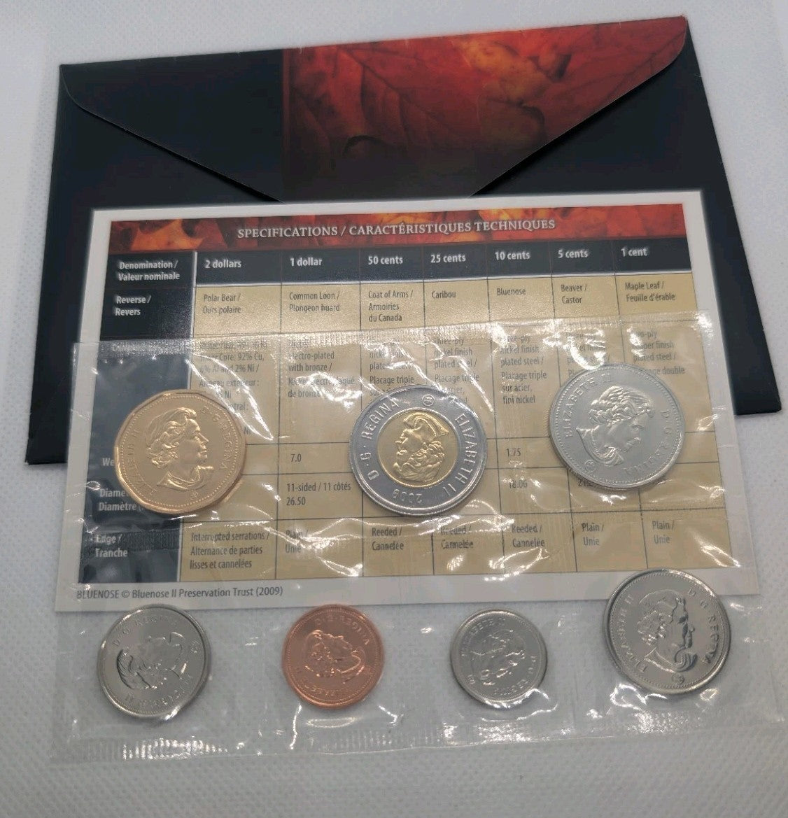 2009 Canada World Money Fair UNC PL Coin Set1