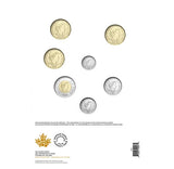2020 Canadian Signing of The United Nation Charter Collector Keepsake Card. Mint3