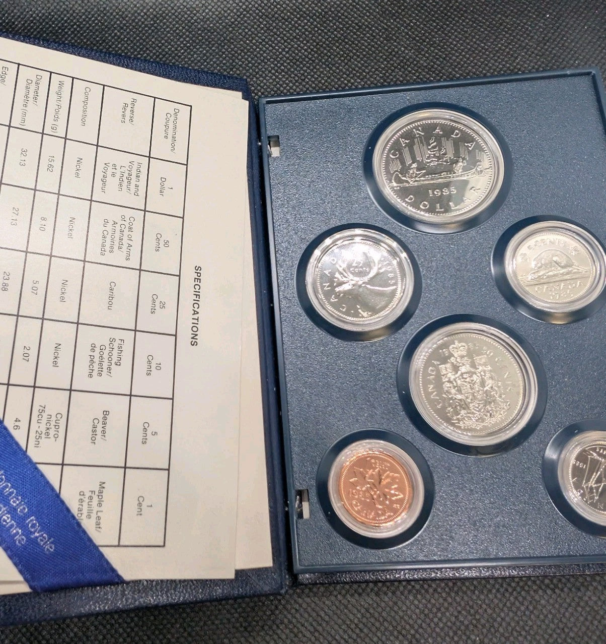 1985 Canada - Official Specimen Set (6) w/ Voyageur $1 Dollar - RCM Packaging0
