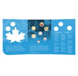 2020 Canadian Signing of The United Nation Charter Collector Keepsake Card. Mint2
